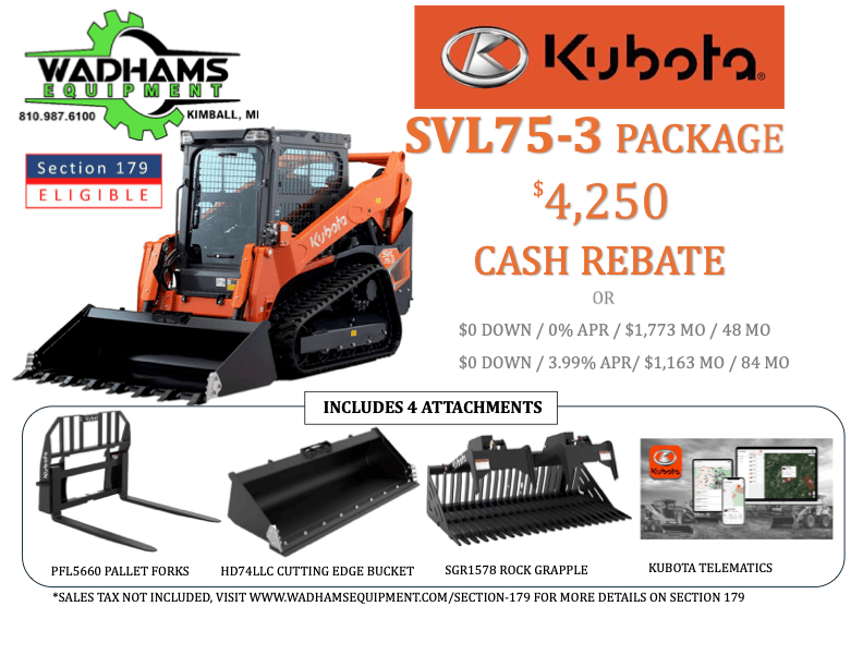 SVL75 Package